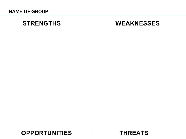NAME OF GROUP: STRENGTHS WEAKNESSES FGHJHM G G G G OPPORTUNITIES THREATS 