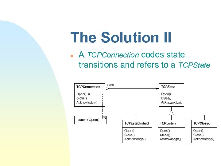 The Solution II n A TCPConnection codes state transitions and refers to a TCPState