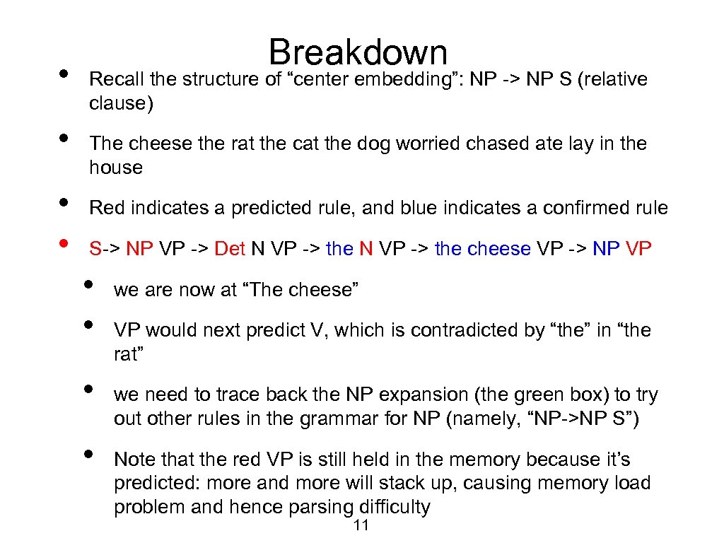  • • Breakdown Recall the structure of “center embedding”: NP -> NP S
