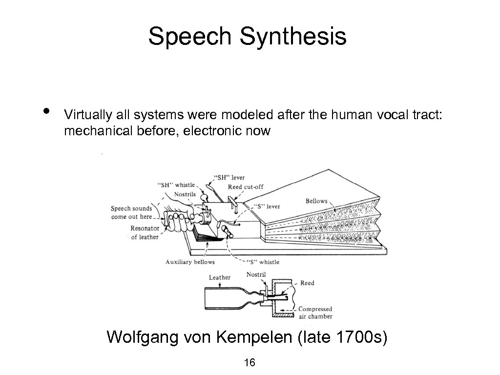 Speech Synthesis • Virtually all systems were modeled after the human vocal tract: mechanical