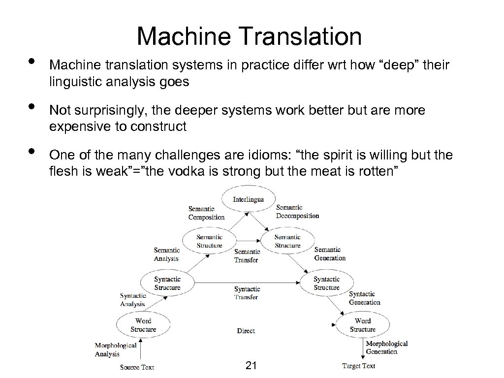  • • • Machine Translation Machine translation systems in practice differ wrt how