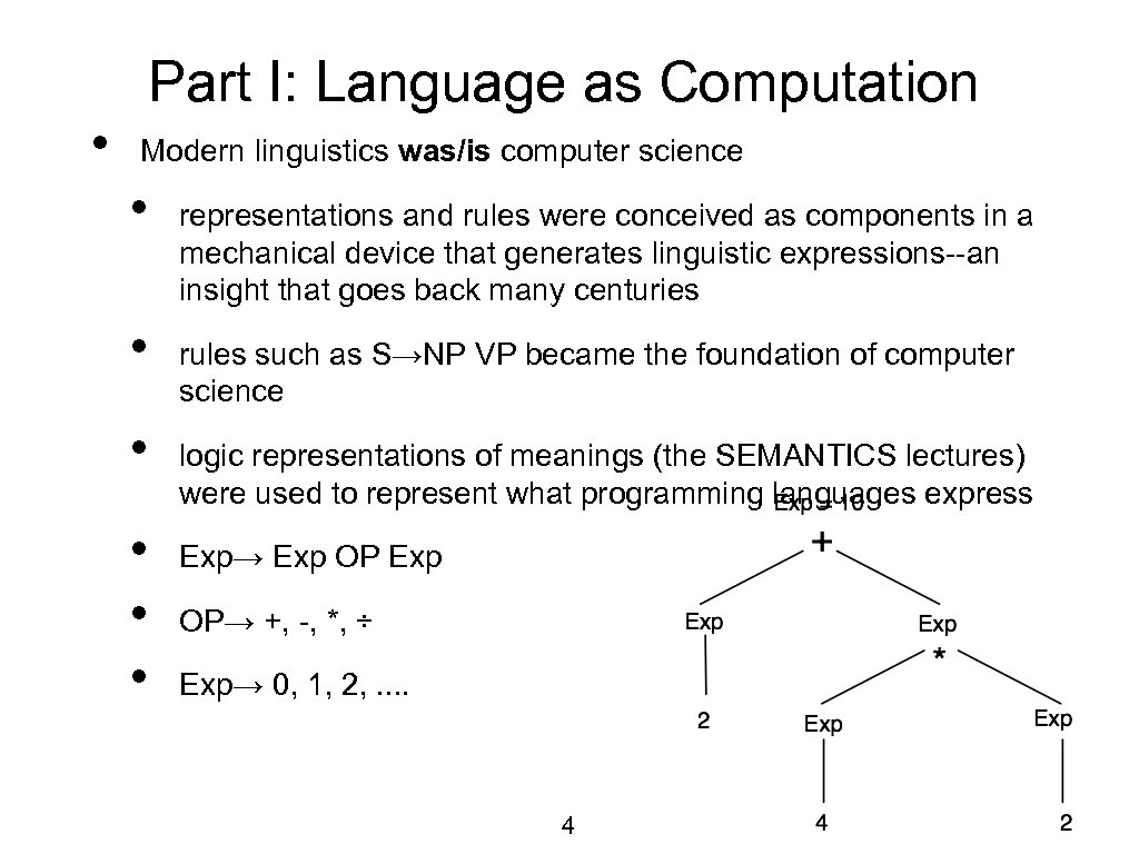  • Part I: Language as Computation Modern linguistics was/is computer science • •