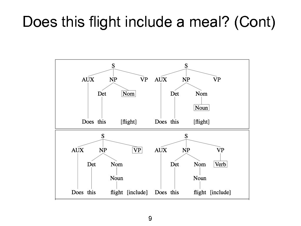 Does this flight include a meal? (Cont) 9 