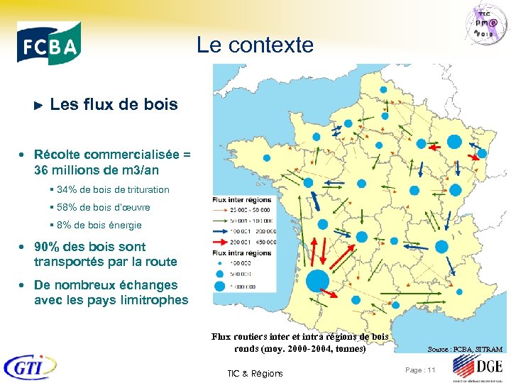 Le contexte Les flux de bois Récolte commercialisée = 36 millions de m 3/an