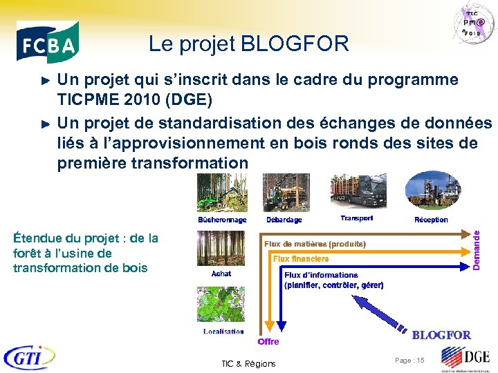 Le projet BLOGFOR Un projet qui s’inscrit dans le cadre du programme TICPME 2010