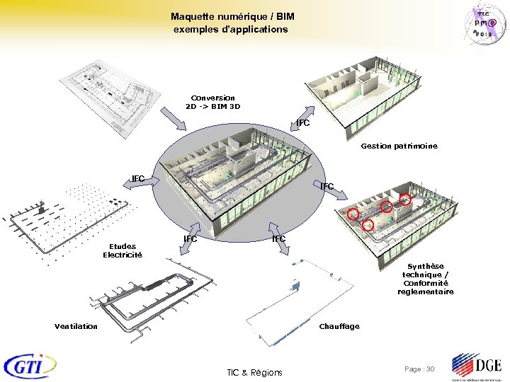  Maquette numérique / BIM exemples d’applications Conversion 2 D -> BIM 3 D