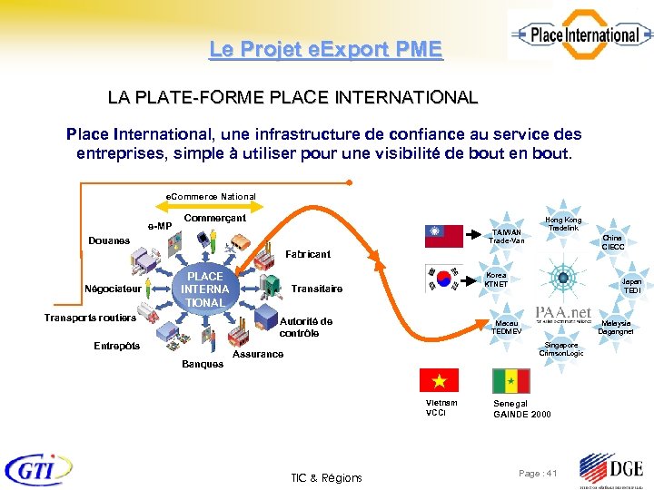 Le Projet e. Export PME LA PLATE-FORME PLACE INTERNATIONAL Place International, une infrastructure de