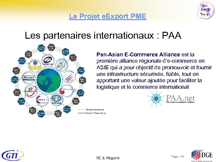 Le Projet e. Export PME Les partenaires internationaux : PAA Pan-Asian E-Commerce Alliance est