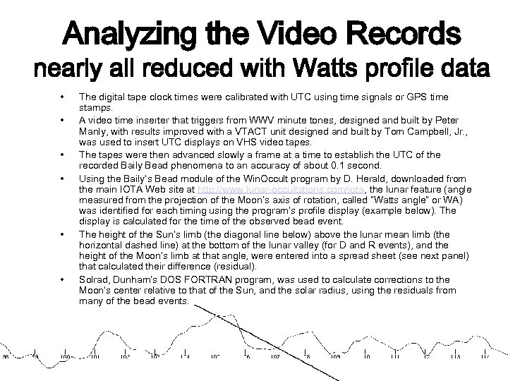 Analyzing the Video Records nearly all reduced with Watts profile data • • •