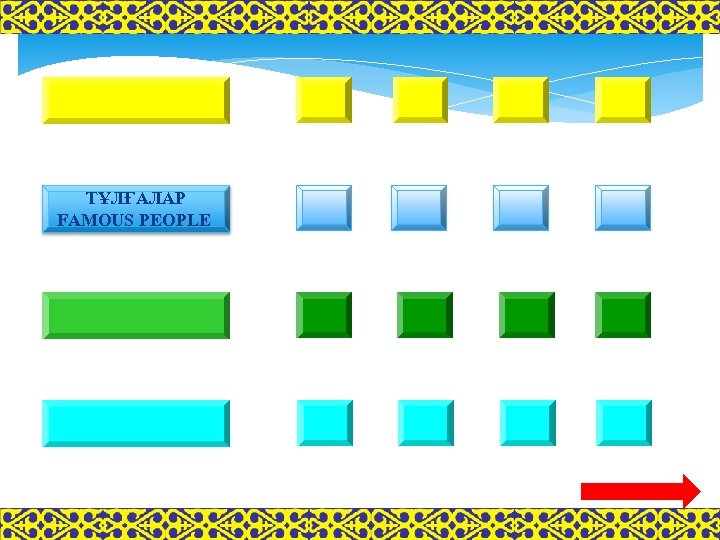 ТҰЛҒАЛАР FAMOUS PEOPLE 