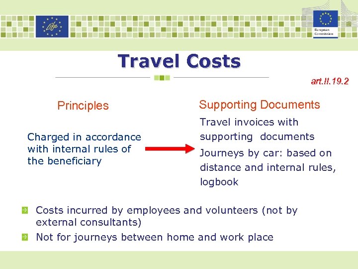 Travel Costs art. II. 19. 2 Principles Charged in accordance with internal rules of