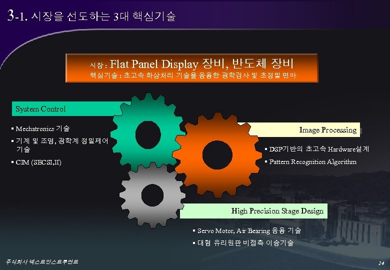 3 -1. 시장을 선도하는 3대 핵심기술 Flat Panel Display 장비, 반도체 장비 시장 :