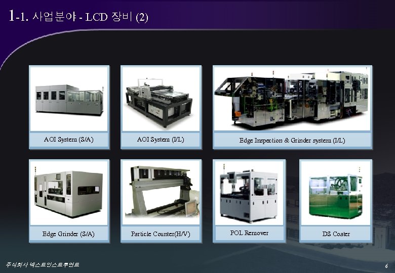 1 -1. 사업분야 - LCD 장비 (2) AOI System (S/A) AOI System (I/L) Edge