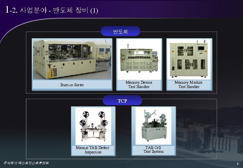 1 -2. 사업분야 - 반도체 장비 (1) 반도체 Burn-in Sorter Memory Device Test Handler