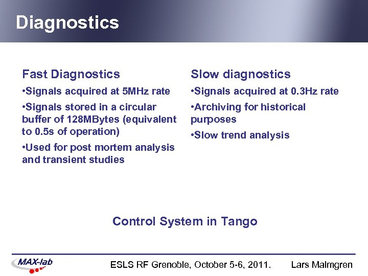 Diagnostics Fast Diagnostics Slow diagnostics • Signals acquired at 5 MHz rate • Signals