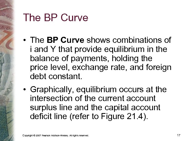 The BP Curve • The BP Curve shows combinations of i and Y that