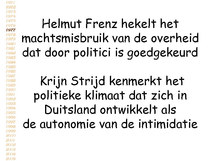 Helmut Frenz hekelt het machtsmisbruik van de overheid dat door politici is goedgekeurd Krijn