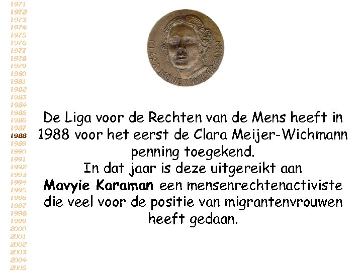 De Liga voor de Rechten van de Mens heeft in 1988 voor het eerst