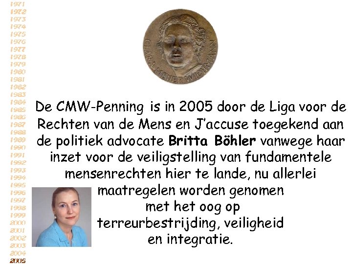 De CMW-Penning is in 2005 door de Liga voor de Rechten van de Mens