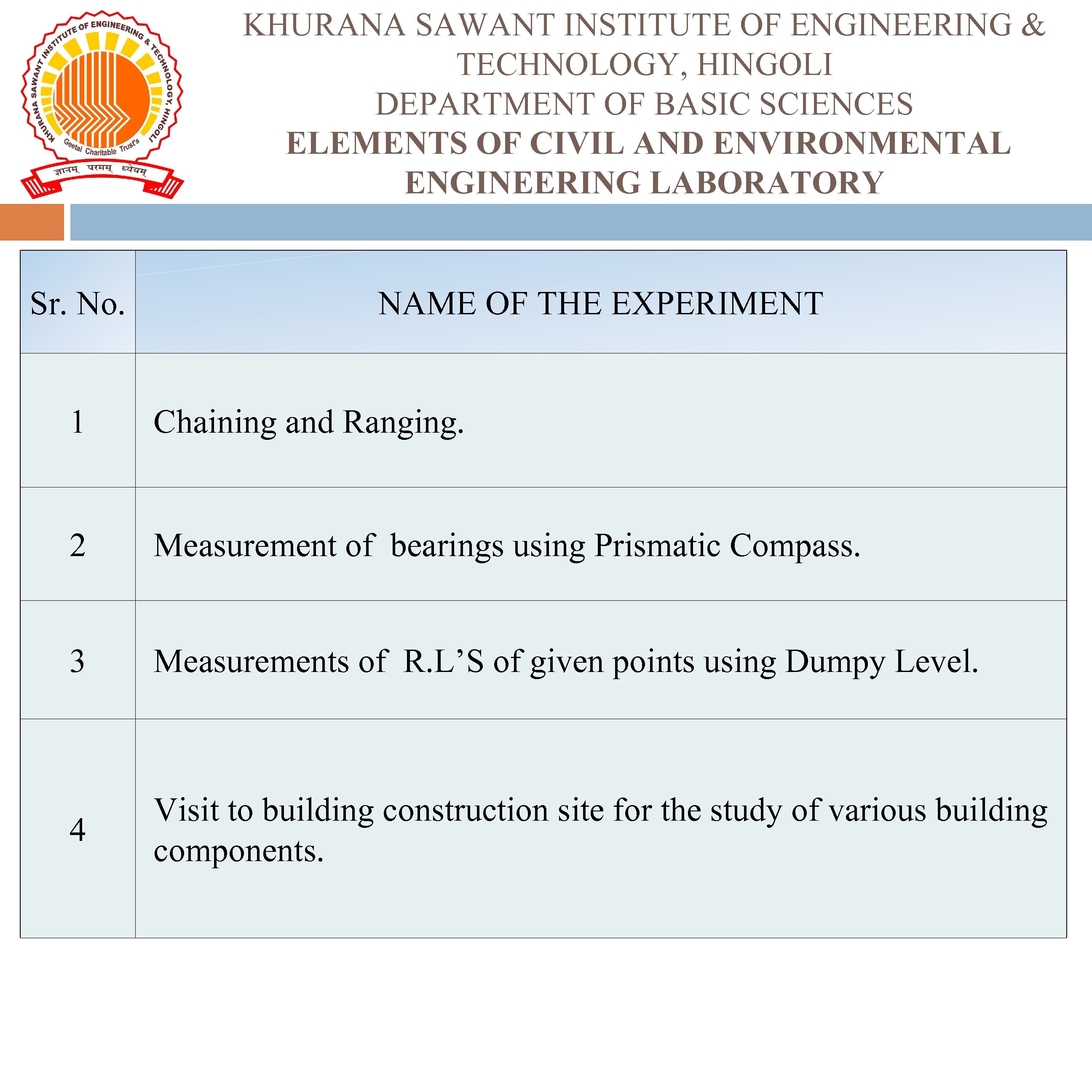 KHURANA SAWANT INSTITUTE OF ENGINEERING & TECHNOLOGY, HINGOLI DEPARTMENT OF BASIC SCIENCES ELEMENTS OF