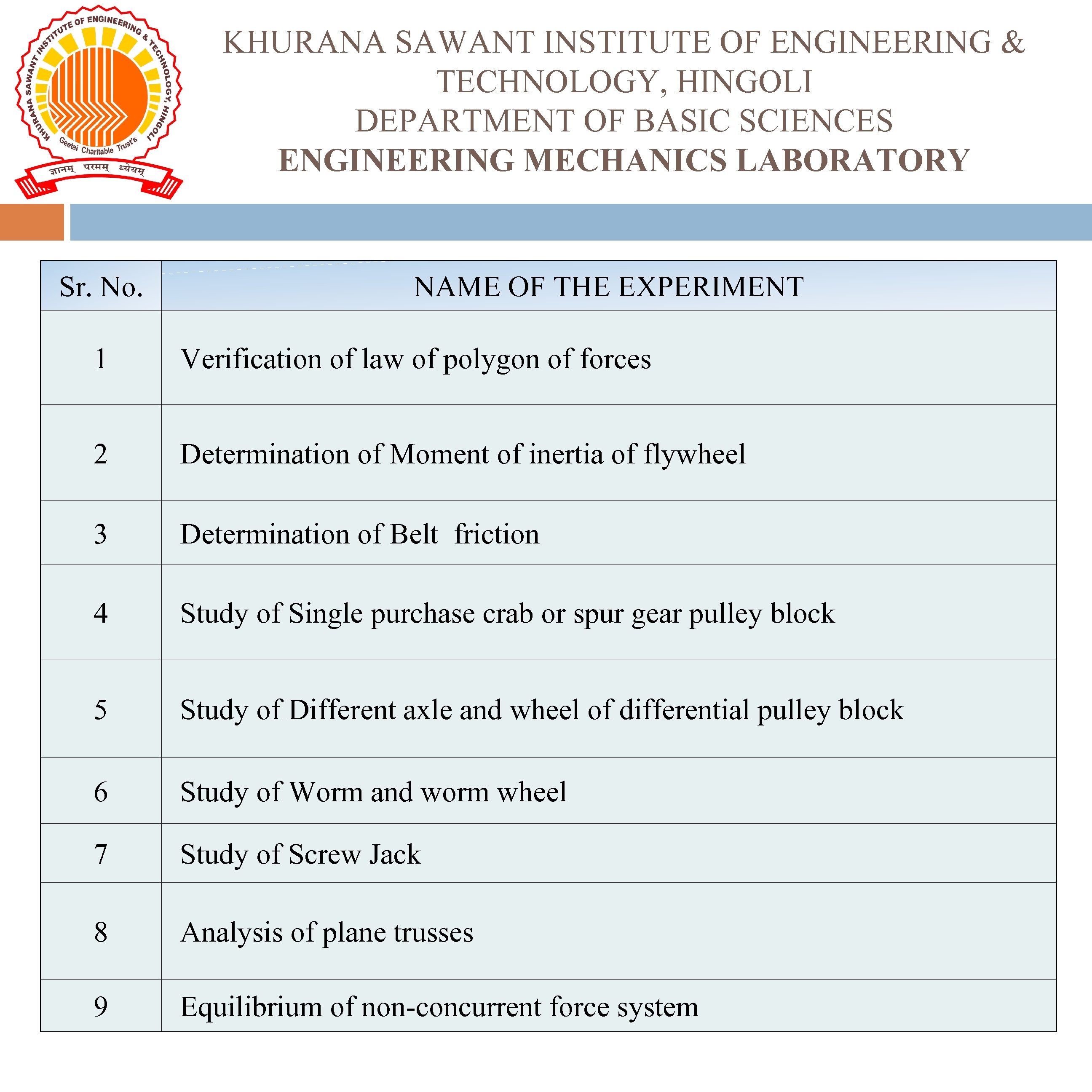 KHURANA SAWANT INSTITUTE OF ENGINEERING & TECHNOLOGY, HINGOLI DEPARTMENT OF BASIC SCIENCES ENGINEERING MECHANICS