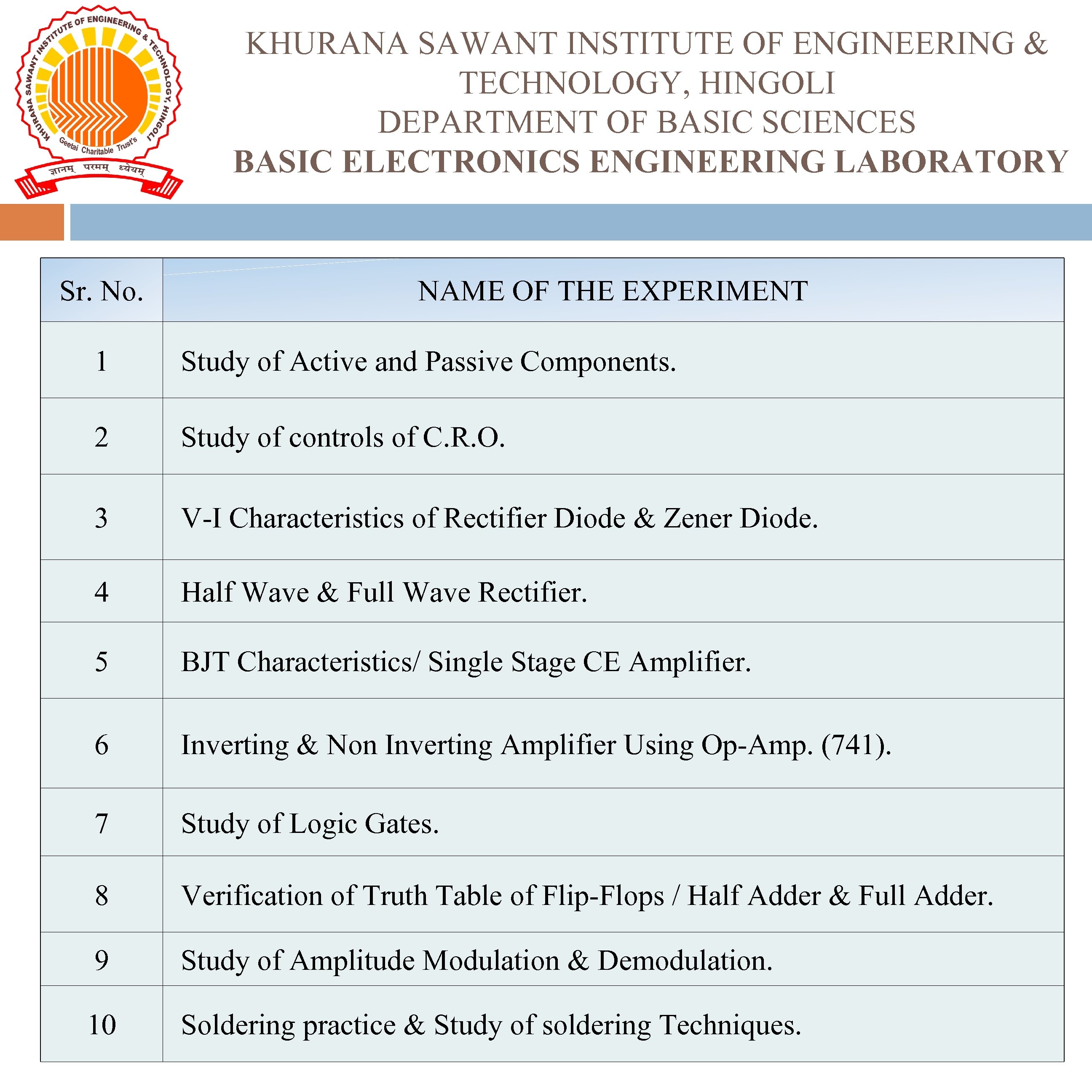 KHURANA SAWANT INSTITUTE OF ENGINEERING & TECHNOLOGY, HINGOLI DEPARTMENT OF BASIC SCIENCES BASIC ELECTRONICS