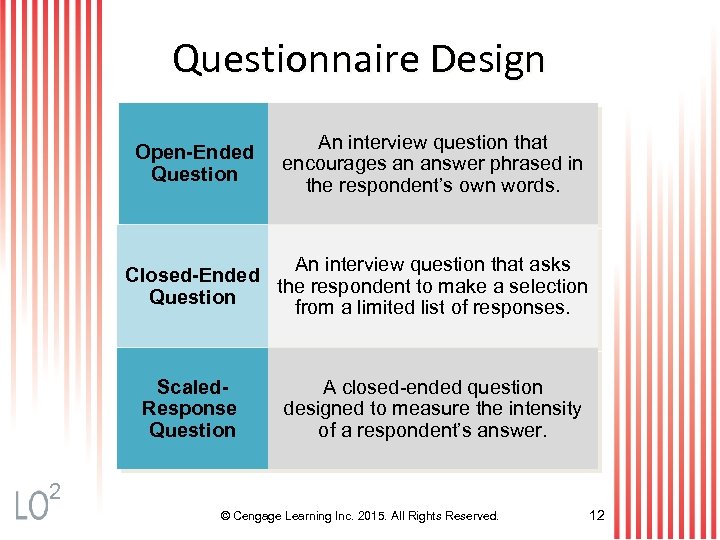 Questionnaire Design Open-Ended Question An interview question that encourages an answer phrased in the