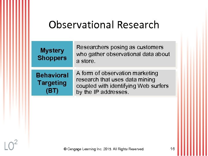 Observational Research Mystery Shoppers Researchers posing as customers who gather observational data about a