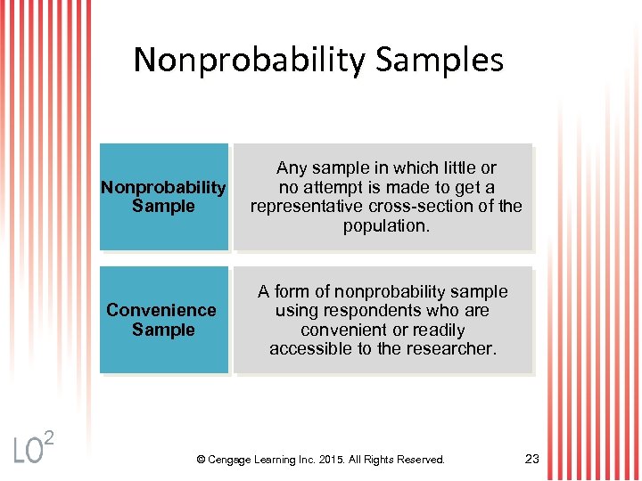 Nonprobability Samples Nonprobability Sample Any sample in which little or no attempt is made