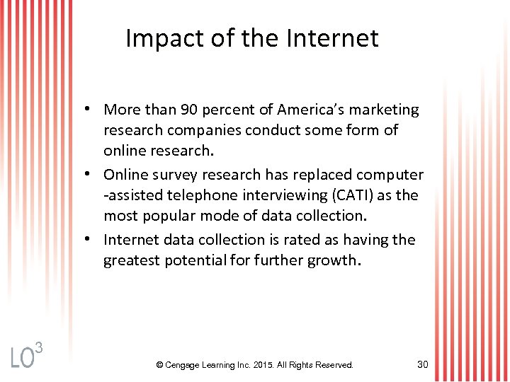 Impact of the Internet • More than 90 percent of America’s marketing research companies