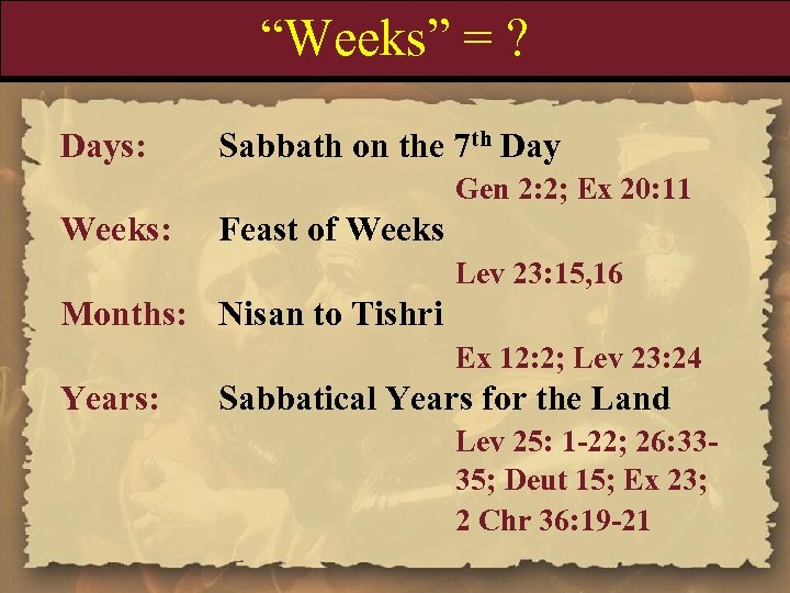 “Weeks” = ? Days: Sabbath on the 7 th Day Gen 2: 2; Ex