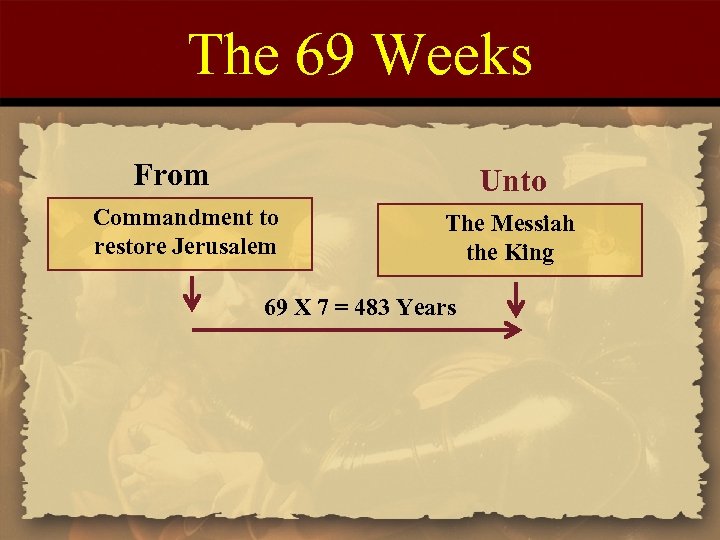 The 69 Weeks From Unto Commandment to restore Jerusalem The Messiah the King 69