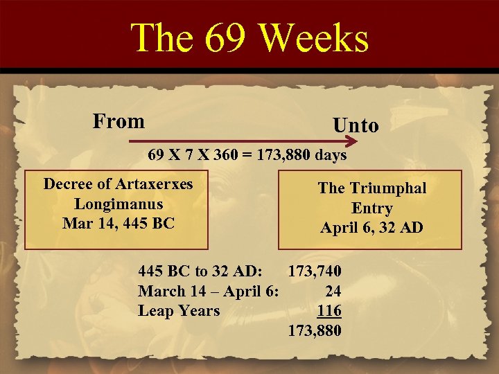 The 69 Weeks From Unto 69 X 7 X 360 = 173, 880 days