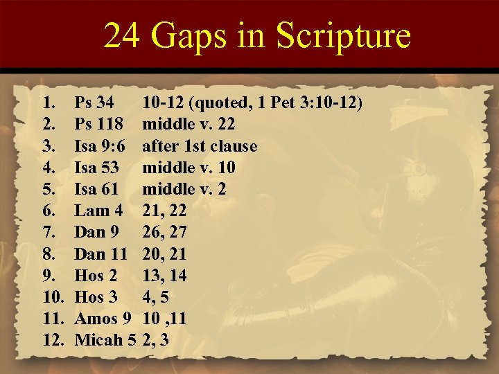 24 Gaps in Scripture 1. 2. 3. 4. 5. 6. 7. 8. 9. 10.