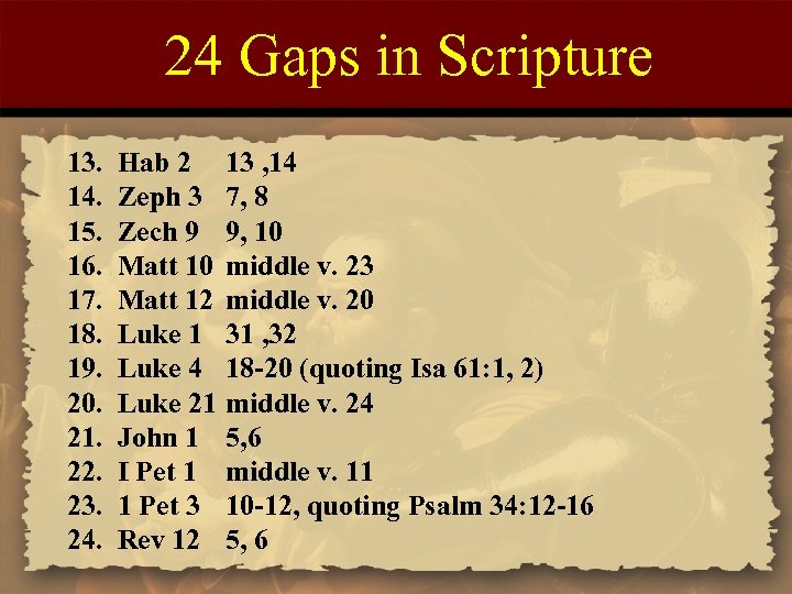 24 Gaps in Scripture 13. 14. 15. 16. 17. 18. 19. 20. 21. 22.