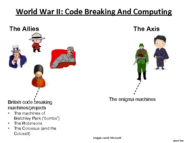 World War II: Code Breaking And Computing The Allies British code breaking machines/projects •