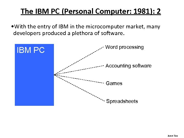 The IBM PC (Personal Computer: 1981): 2 • With the entry of IBM in