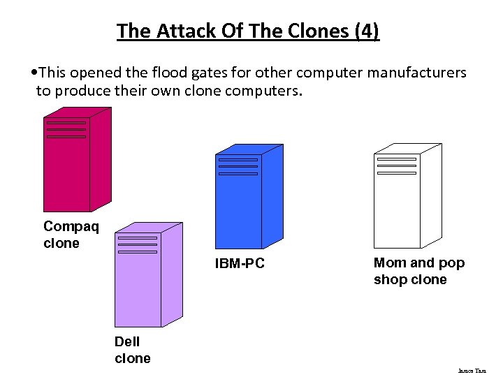 The Attack Of The Clones (4) • This opened the flood gates for other