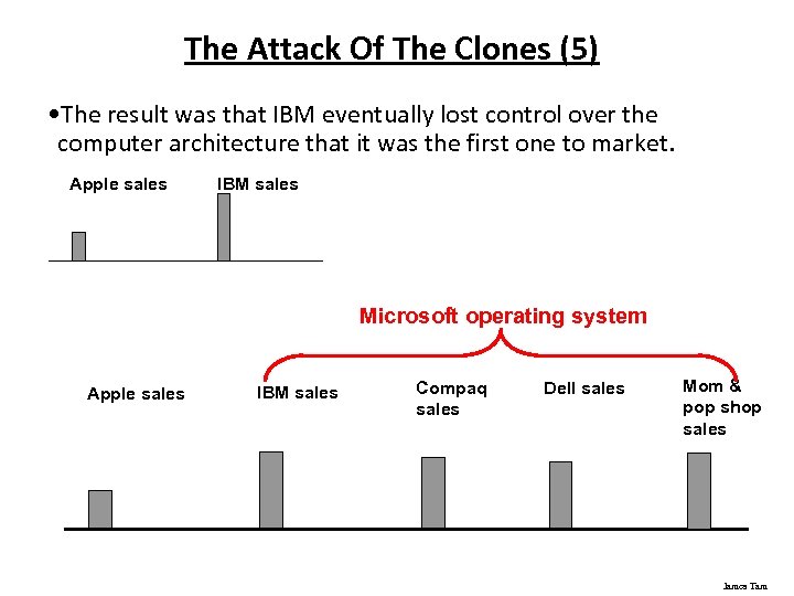 The Attack Of The Clones (5) • The result was that IBM eventually lost