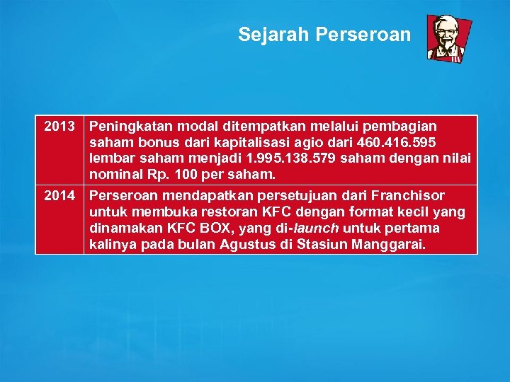 Sejarah Perseroan 2013 Peningkatan modal ditempatkan melalui pembagian saham bonus dari kapitalisasi agio dari