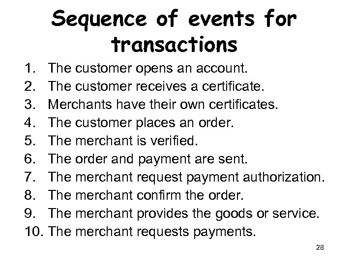 Sequence of events for transactions 1. The customer opens an account. 2. The customer