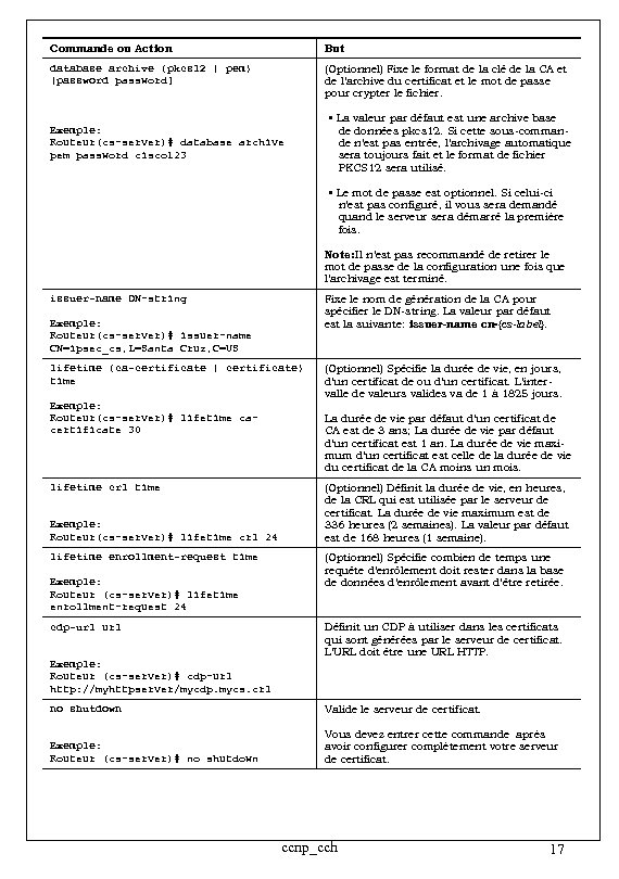 Commande ou Action But database archive {pkcs 12 | pem} [password] (Optionnel) Fixe le
