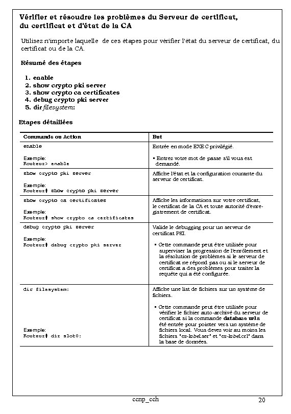Vérifier et résoudre les problèmes du Serveur de certificat, du certificat et d'état de