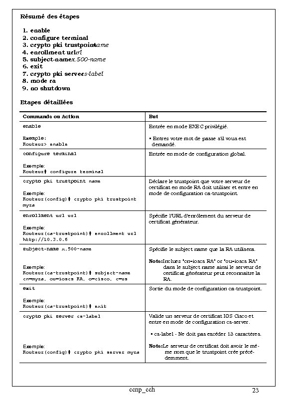 Résumé des étapes 1. enable 2. configure terminal 3. crypto pki trustpoint name 4.