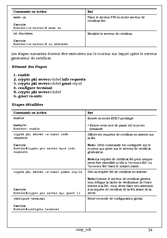 Commande ou Action But mode ra Place le serveur PKI en mode serveur de