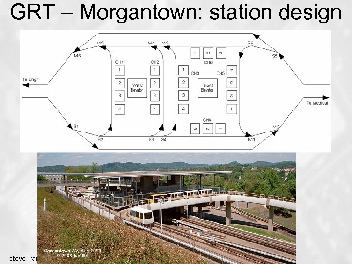 GRT – Morgantown: station design steve_raney@cities 21. org, slide 11 