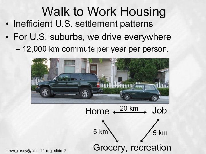 Walk to Work Housing • Inefficient U. S. settlement patterns • For U. S.