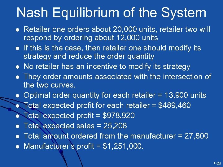 Nash Equilibrium of the System l l l l l Retailer one orders about