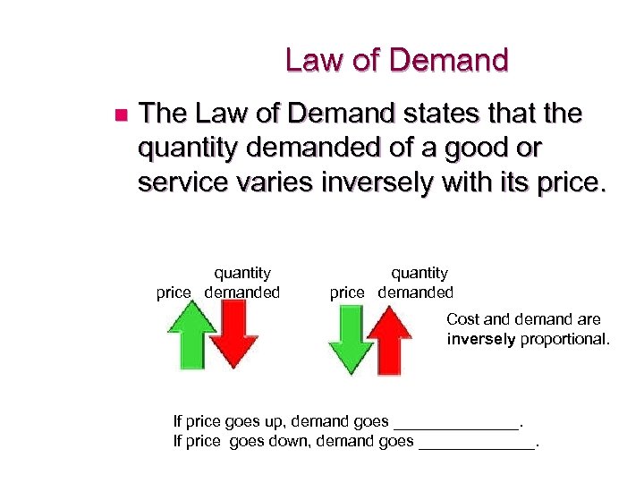 Law of Demand n The Law of Demand states that the quantity demanded of