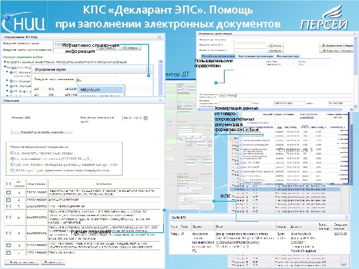 КПС «Декларант ЭПС» . Помощь при заполнении электронных документов Нормативно справочная информация Пользовательские справочники